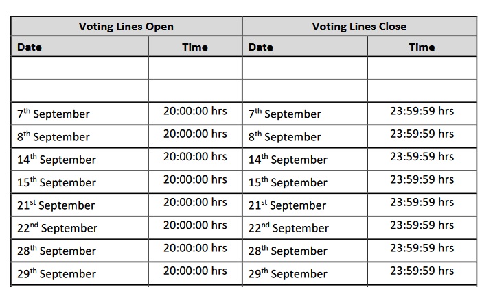 Voting Schedule